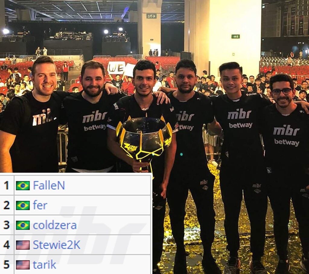 一个主题词 一个主题词