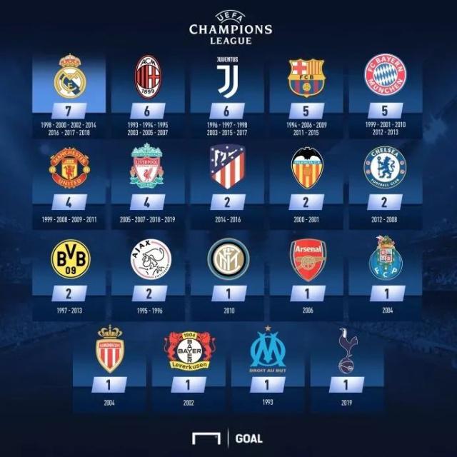 持球者吸引 持球者吸引