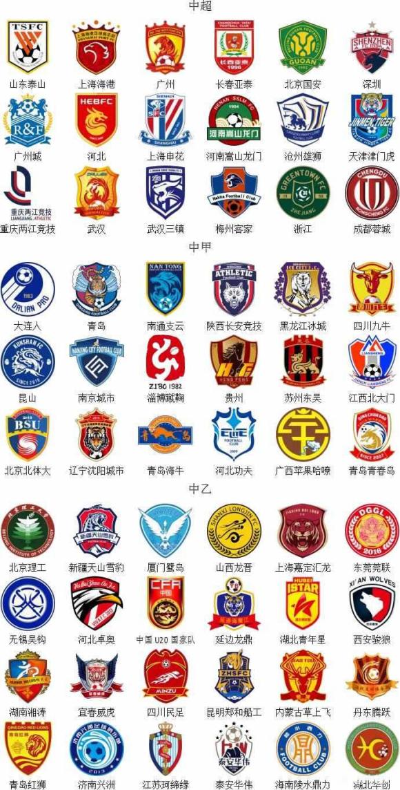 制对方变化 制对方变化